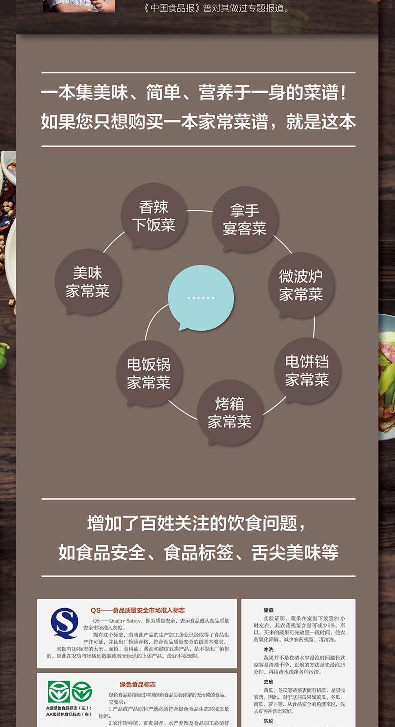 أطباق مختارة مطبوخة منزلية - مراجعة Home Cooking In Chinese وسعره